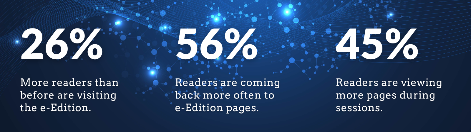 e-Edition results